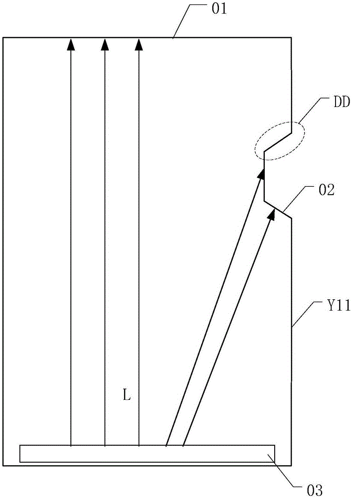 背光模组和显示装置的制作方法