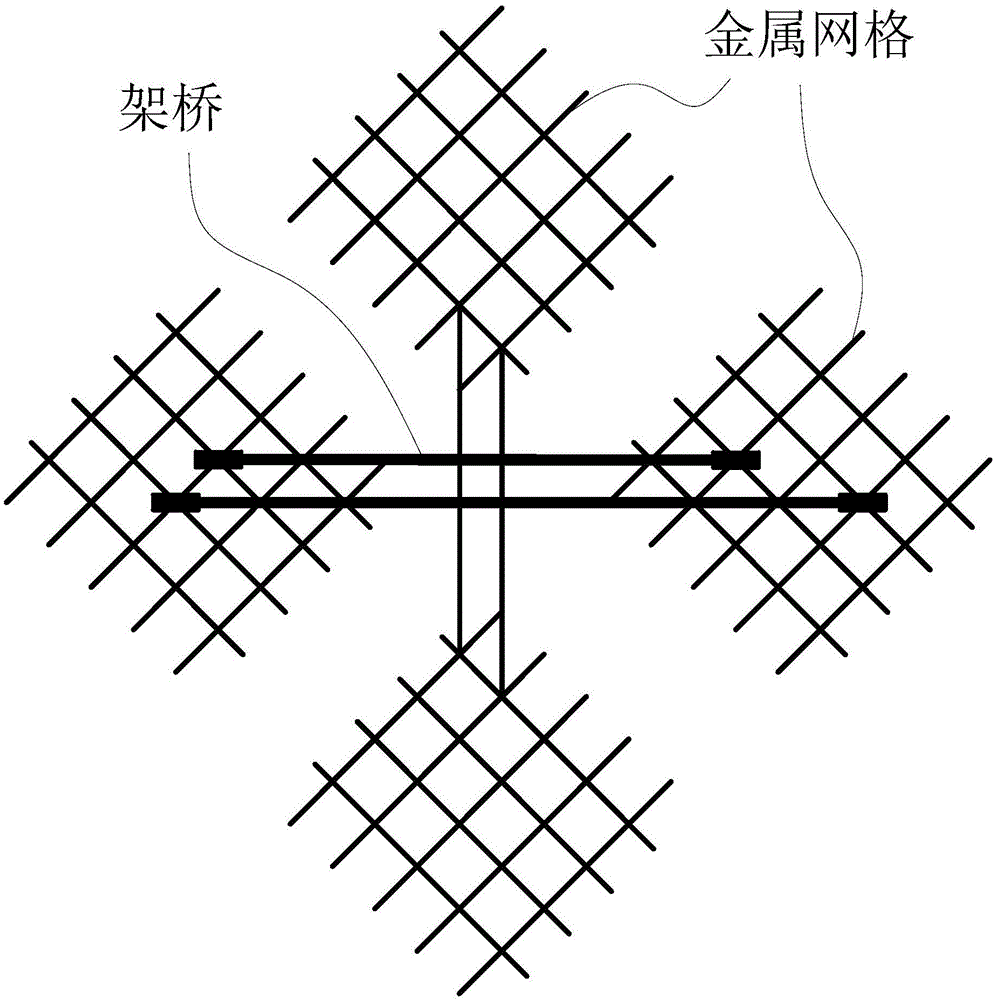 显示面板的制作方法