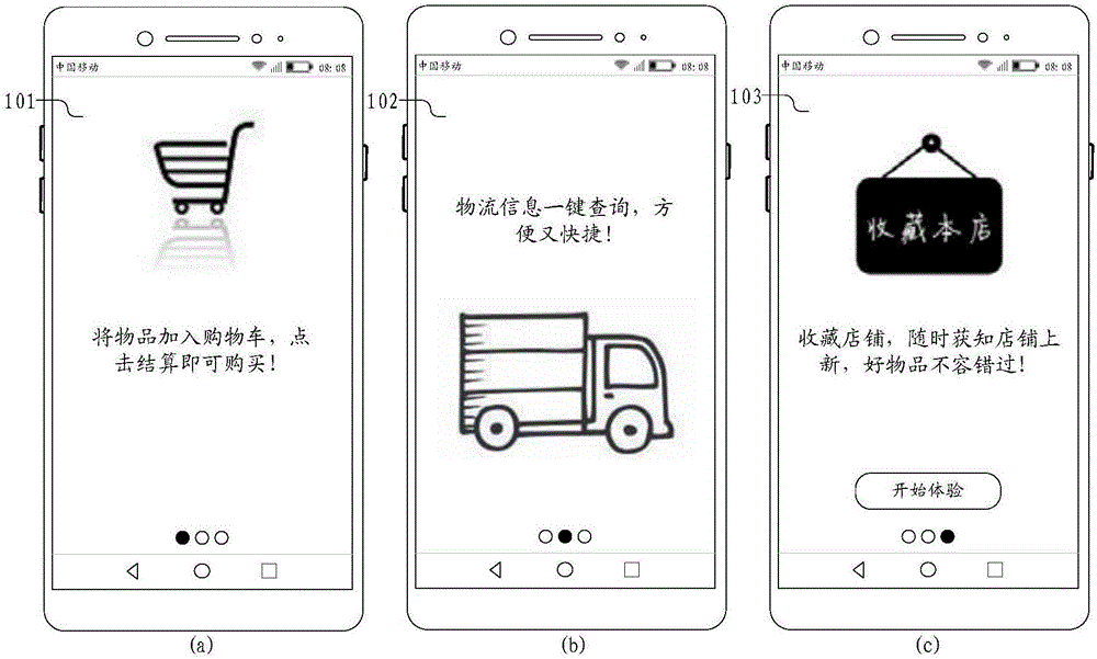 显示方法、移动终端及图形用户界面与流程