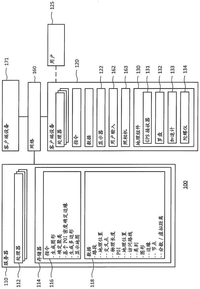 识别、处理和显示数据点聚类的制作方法