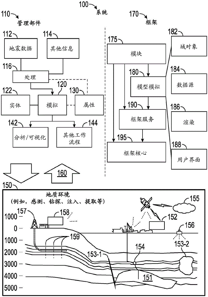 具有裂缝网络的储层模拟的可视化的制作方法