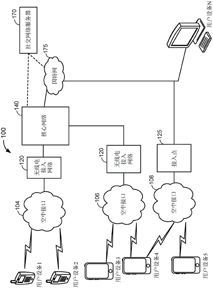 在图像转变之间将一组图像锁定到所要变焦水平和所关注对象的制作方法