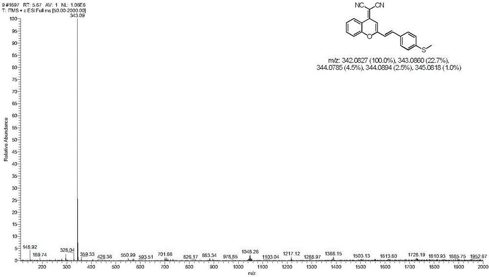 一种对NaClO敏感的荧光化合物及其制备与应用的制作方法