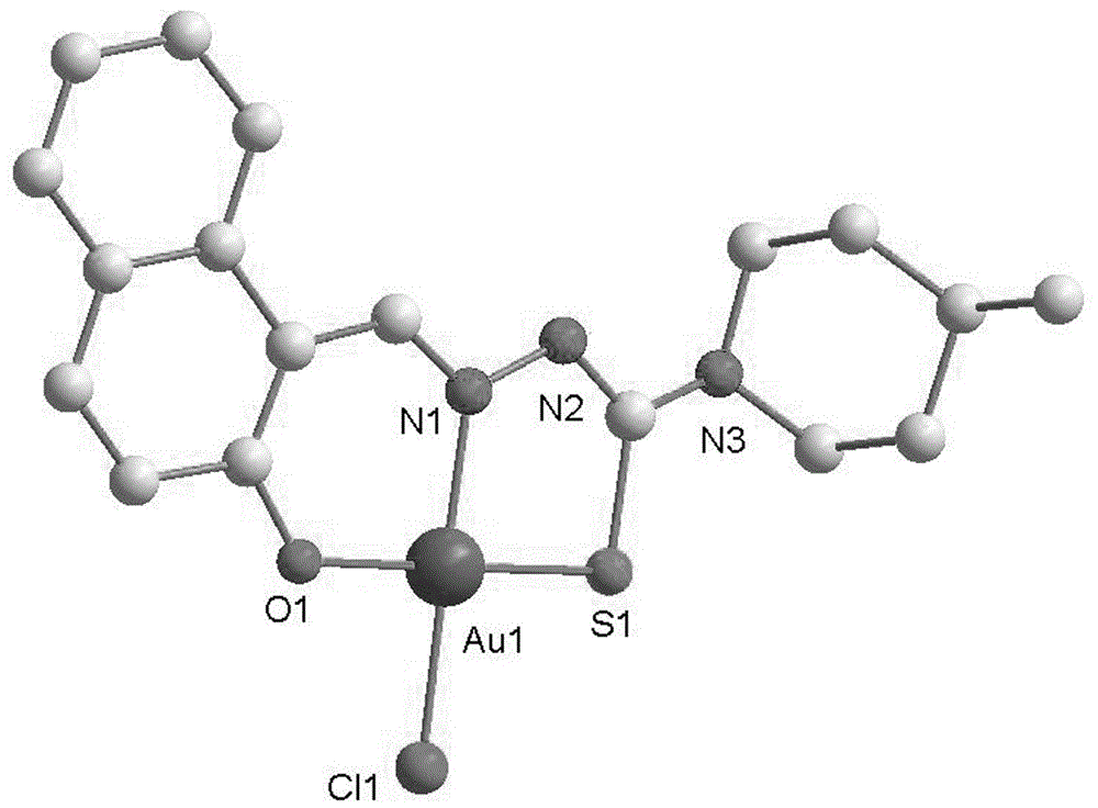 一种以4-（4-甲基哌啶）-3-缩氨基硫脲为配体的金配合物及其合成方法和应用与流程