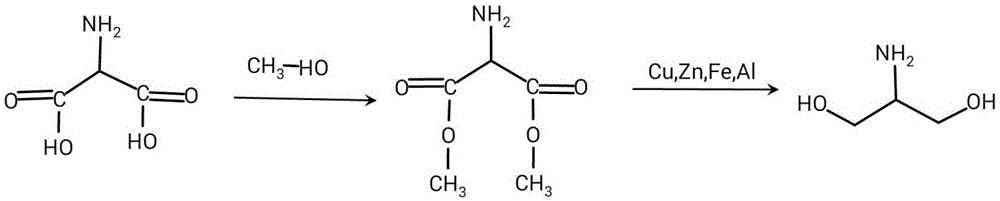 一种非贵金属连续加氢还原制备丝氨醇的方法与流程