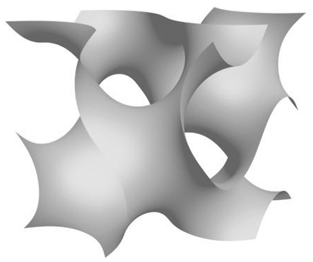 一种基于Gyroid曲面的多孔氧化铝陶瓷的制备方法与流程