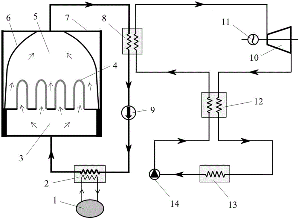 一种AMTEC/ORC联合发电系统的制作方法