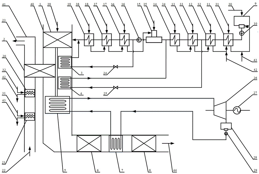 一种机炉耦合技术与有机朗肯循环结合的电站余热高效利用系统的制作方法