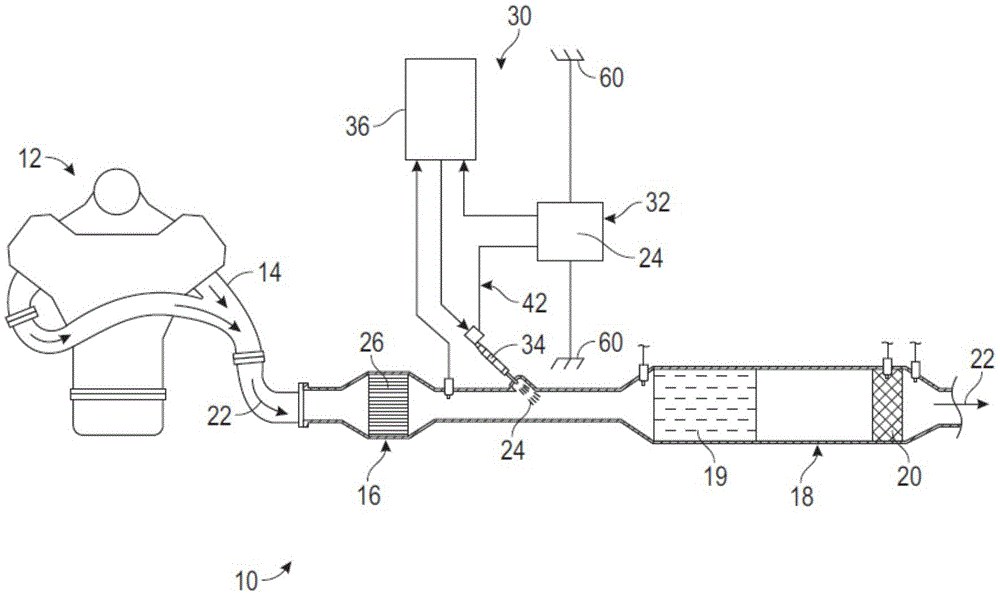 柴油机排气处理液系统的制作方法