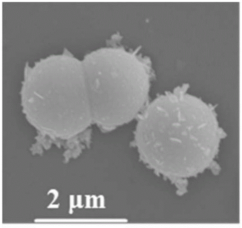 一种阳离子二肽与金杂化微球及其制备方法与应用与流程