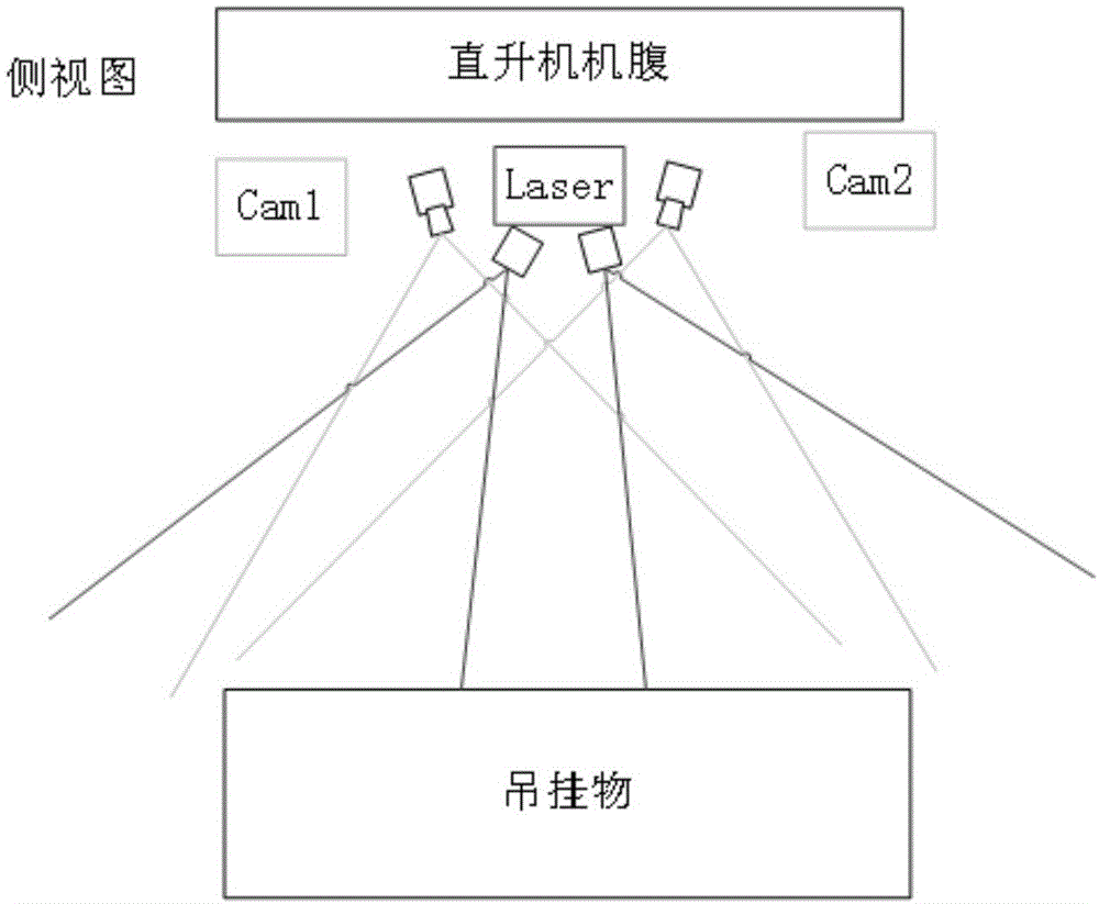 一种非接触式直升机外吊挂物的运动测量方法与流程