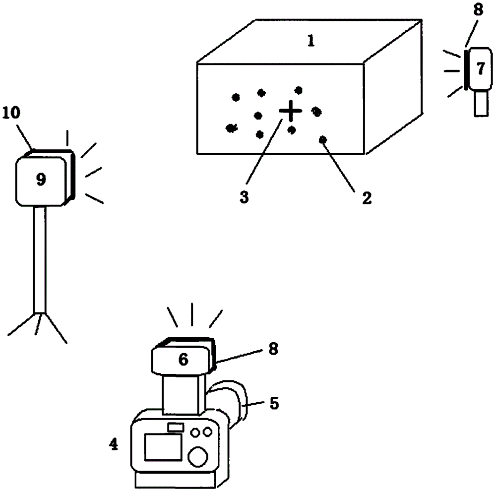 一种观察物体内荧光物质分布的照相设备和方法与流程