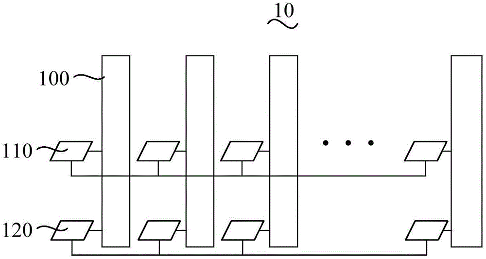 芯片信号线结构的制作方法