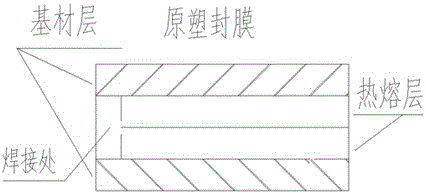 无焊接塑封膜及其加工方法与流程