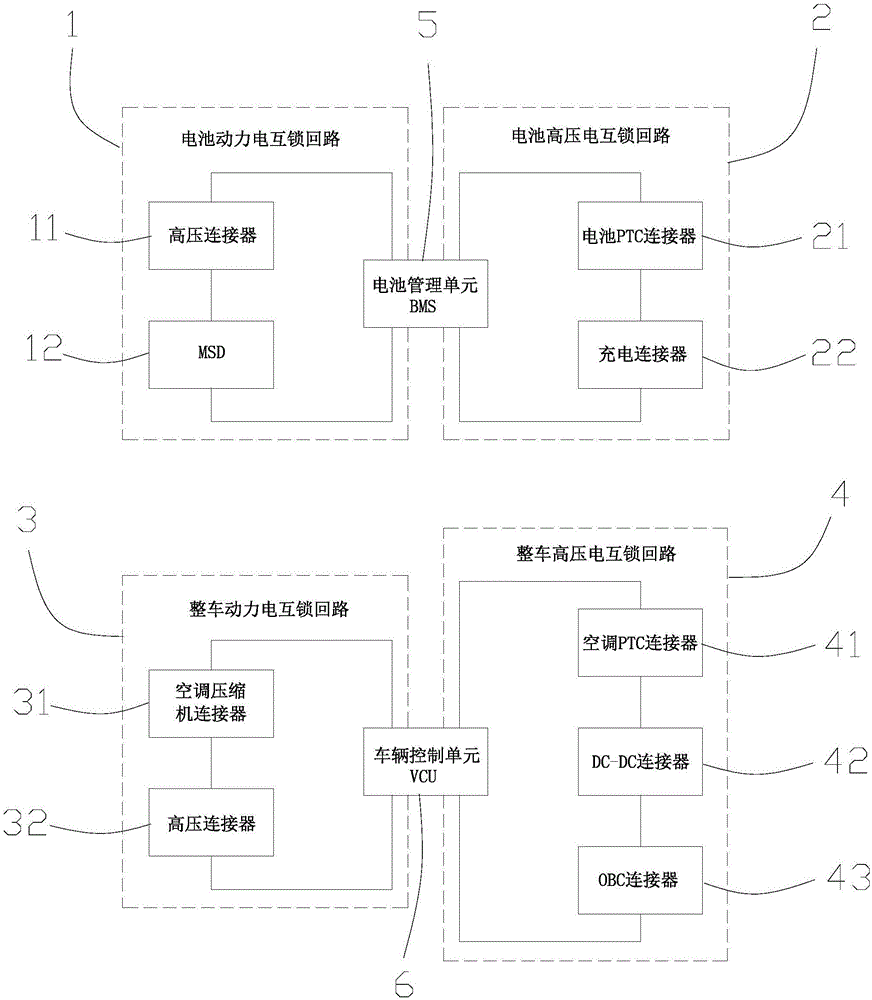 一种车辆高压互锁系统及控制方法与流程