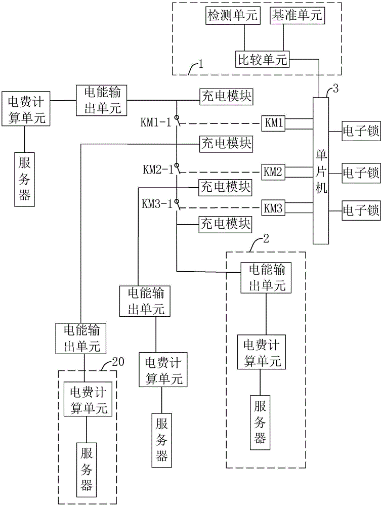 自动切换功率的充电桩的制作方法