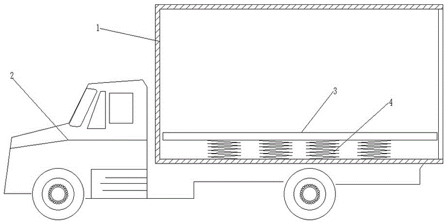 设有减震式卡车后箱的卡车的制作方法