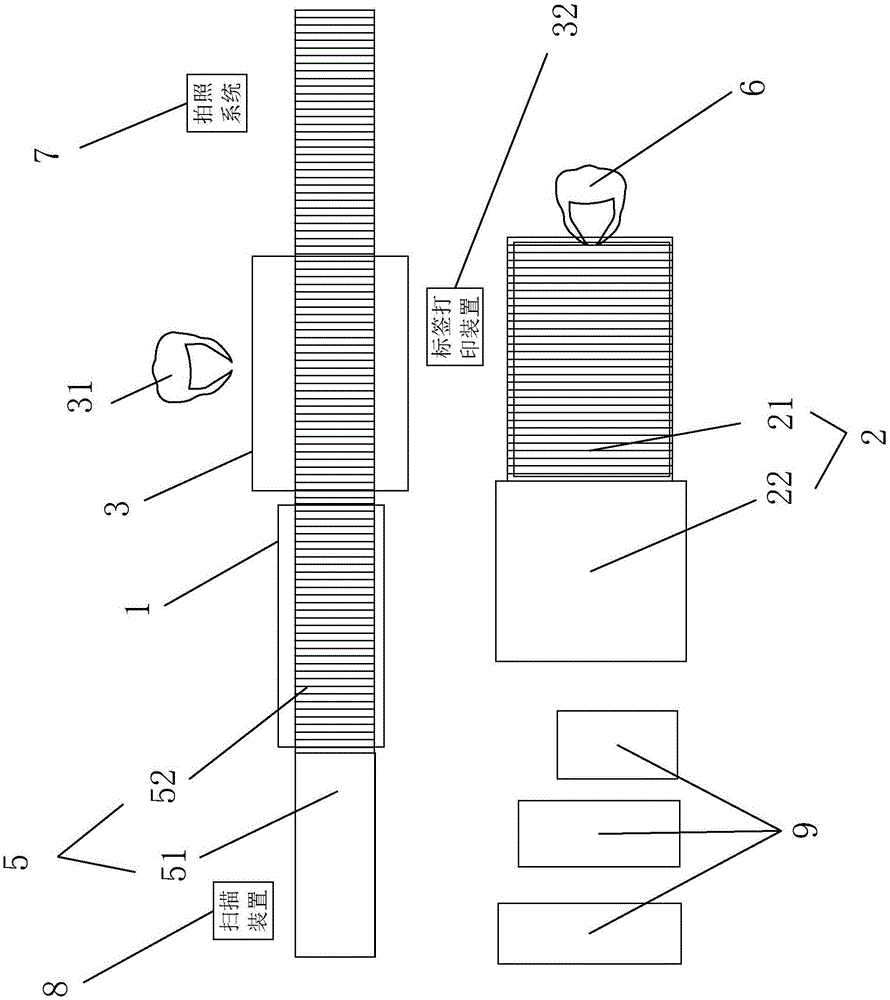 一种定制家具自动打包系统的制作方法