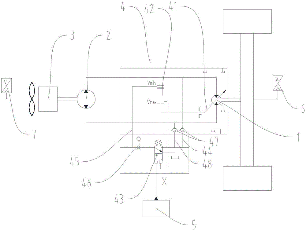 一种闭式液压行走控制系统的制作方法