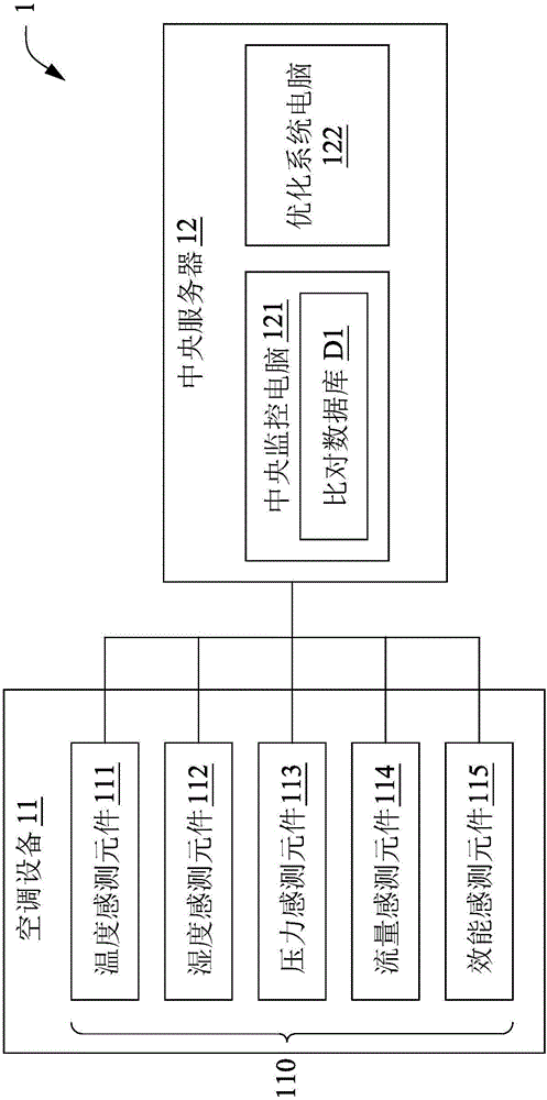 效能预测方法与流程