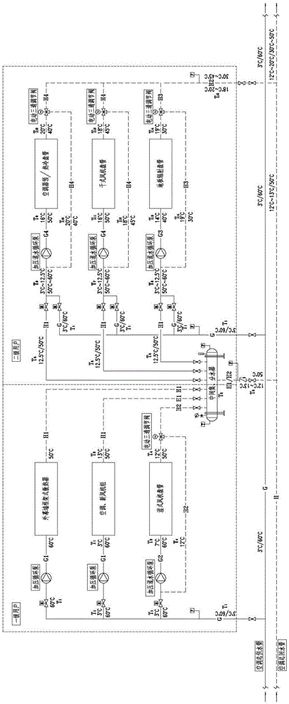 一种新型的空调水输配系统的制作方法