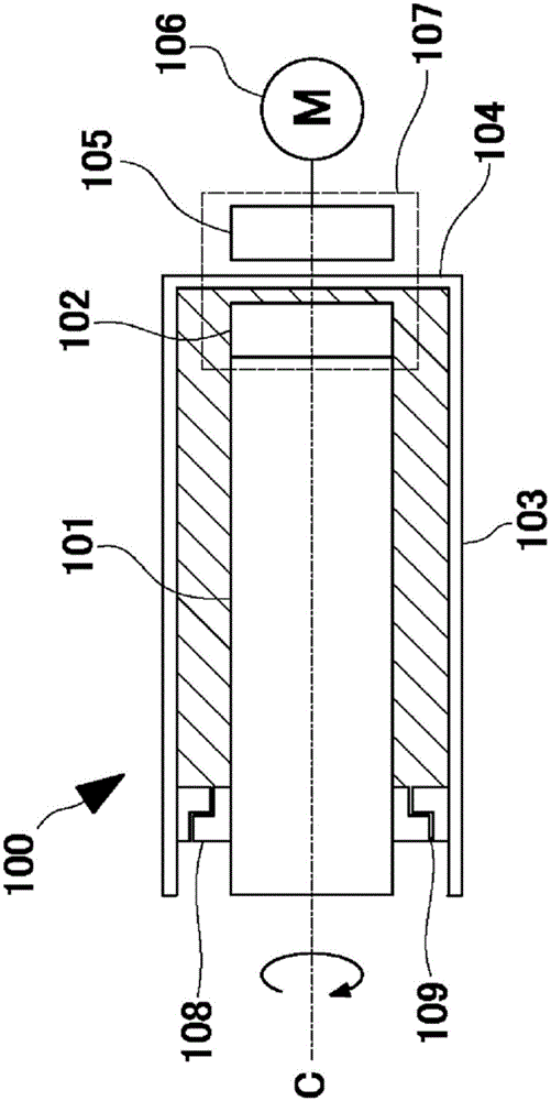 旋转体驱动/密封结构以及包括该旋转体驱动/密封结构的离心分离装置和离心分离系统的制作方法