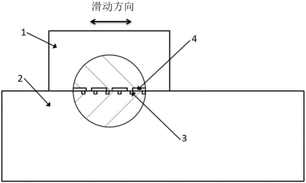 一种复合微织构导轨及其制备方法与流程