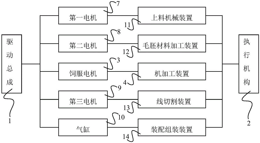 基于多线程操作的模具设计装置的制作方法