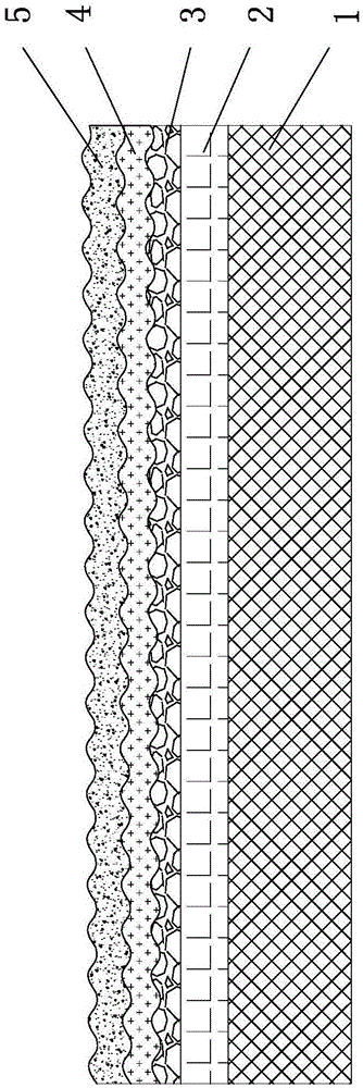 一种新型三防面料的制作方法