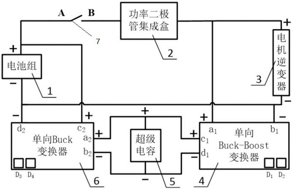 一种含两个单向直流变换器的复合电源及其控制方法与流程
