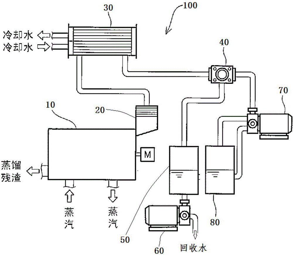 废弃物处理装置的制作方法