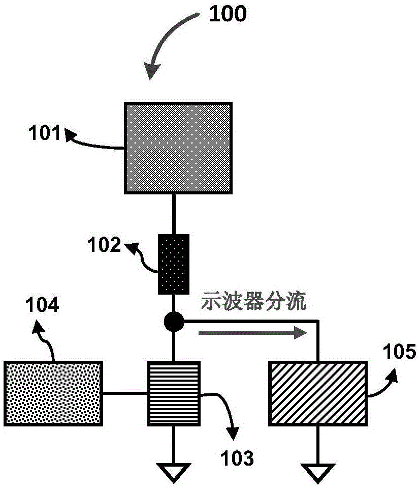 一种用于测量电流和/或电压的装置及方法与流程