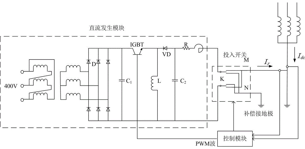 一种反向电流注入的外加直流偏磁抑制装置的模糊控制方法与流程