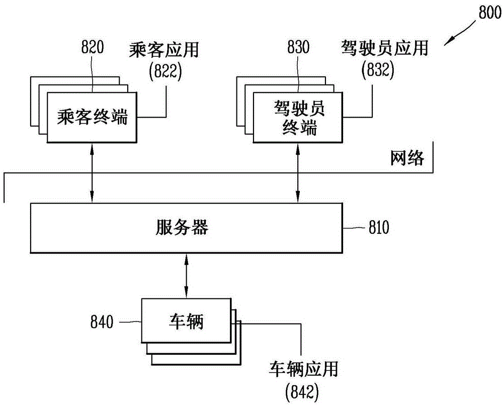 计算装置及其控制方法与流程