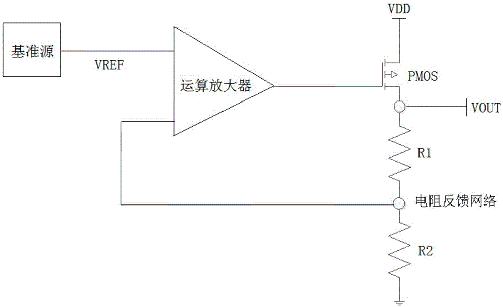 一种线性稳压器电路的制作方法