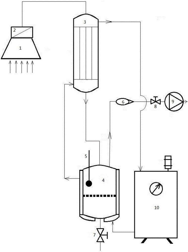 一种铁观音制作过程中香气的收集装置及其方法与流程
