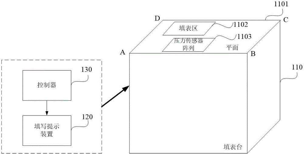 辅助填表设备、系统、方法、装置及存储介质与流程