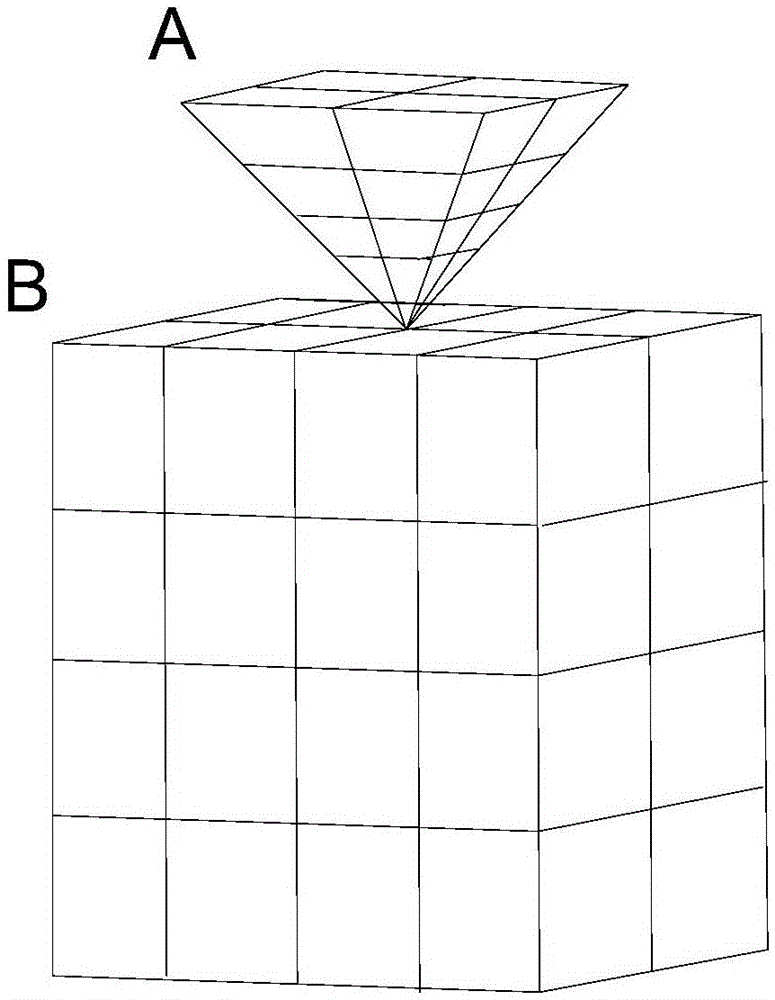 一种可变形三维任意圆化凸多面体块体离散单元法的制作方法
