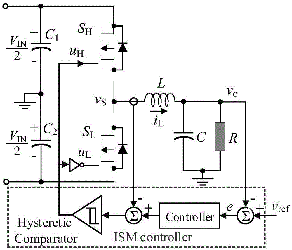 基于载波的D类放大器双积分滑模控制器设计方法及电路与流程