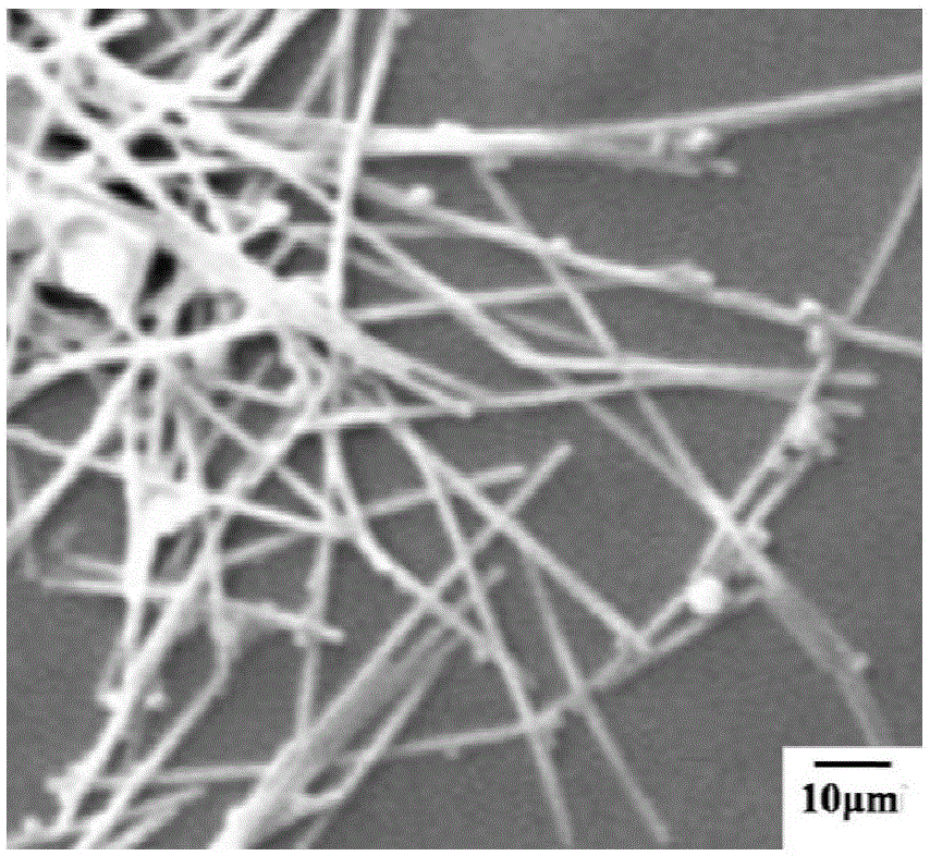 一种纳米银线的制备方法与流程