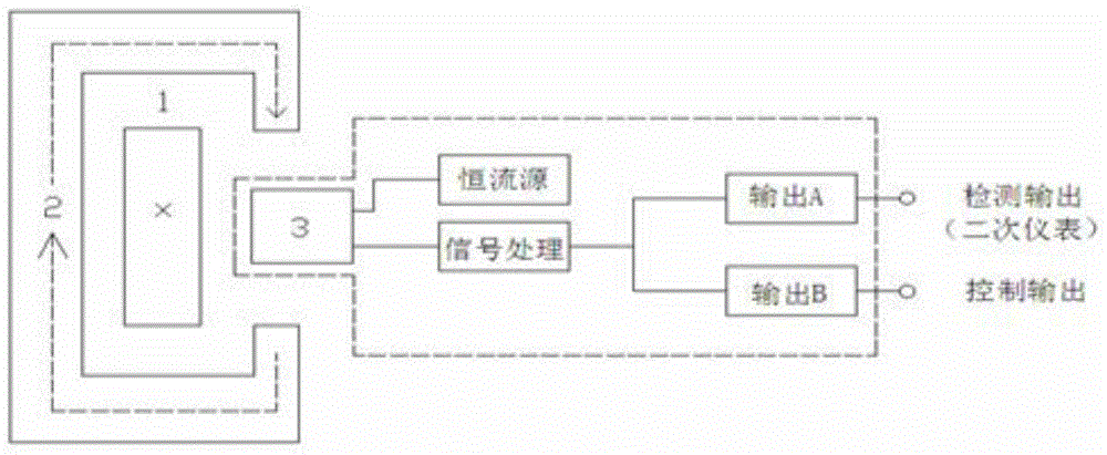 一种多保护高精度电流传感器的制作方法