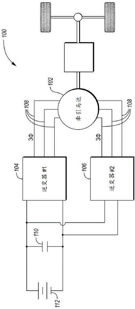 电机诊断信息的制作方法