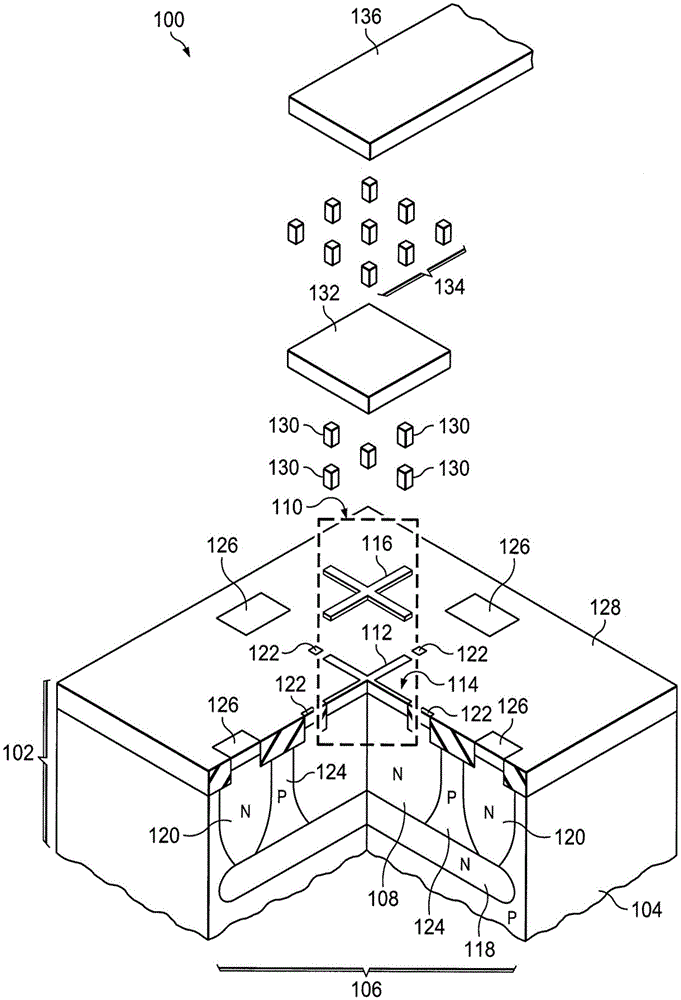 用于检测二维平面内磁场的垂直霍尔效应传感器的制作方法