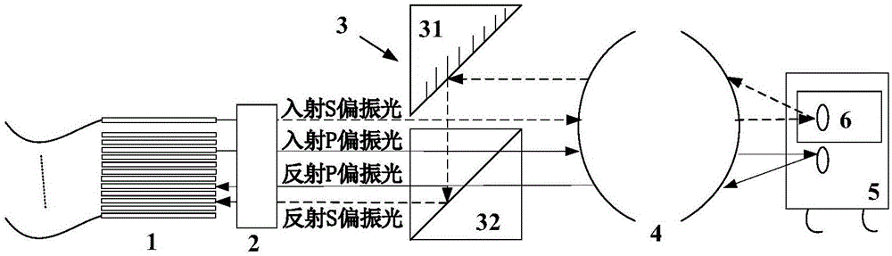 实现波长选择开关功能的装置的制作方法