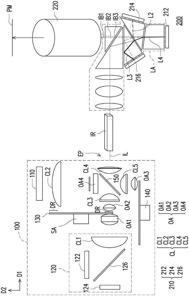 照明系统与投影装置的制作方法