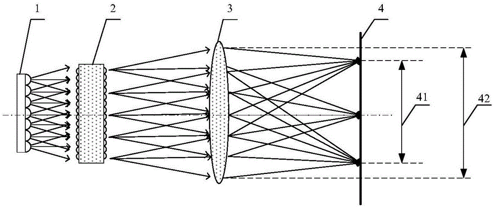 一种扫描光源的倾斜拼接方法与流程