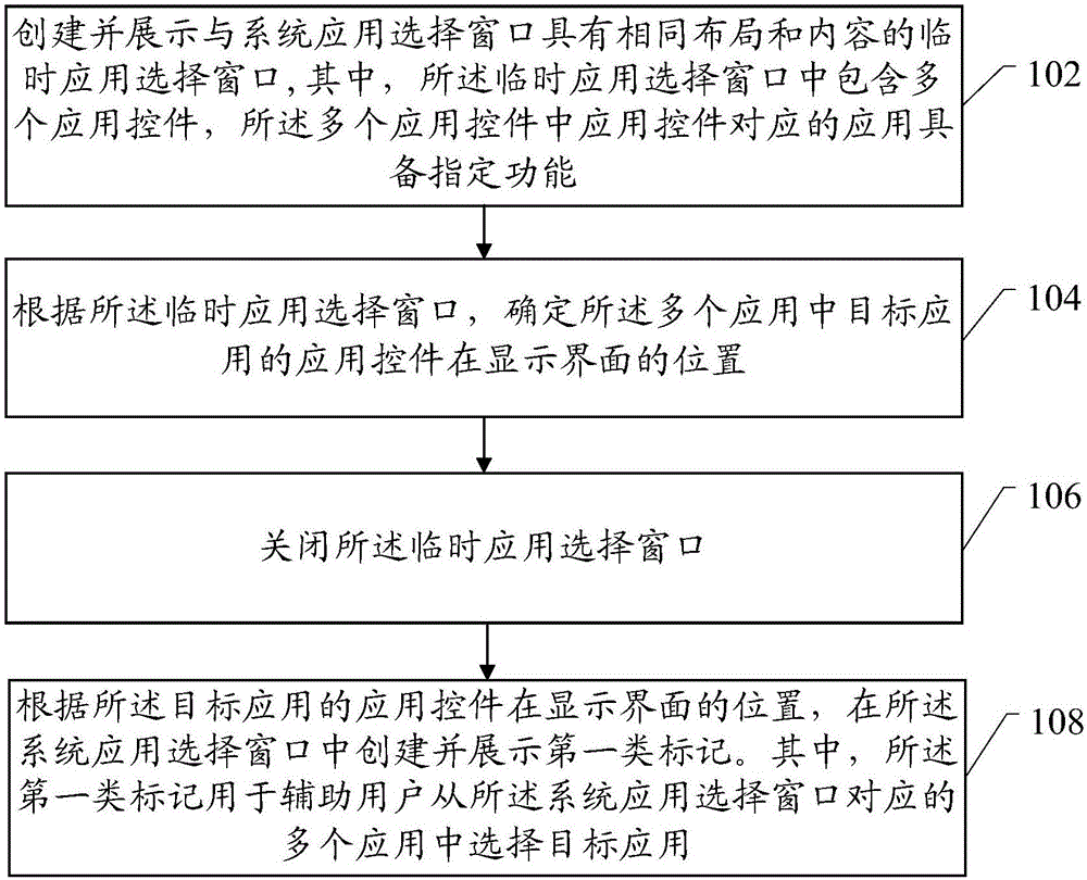 一种辅助用户选择目标应用的方法和装置与流程