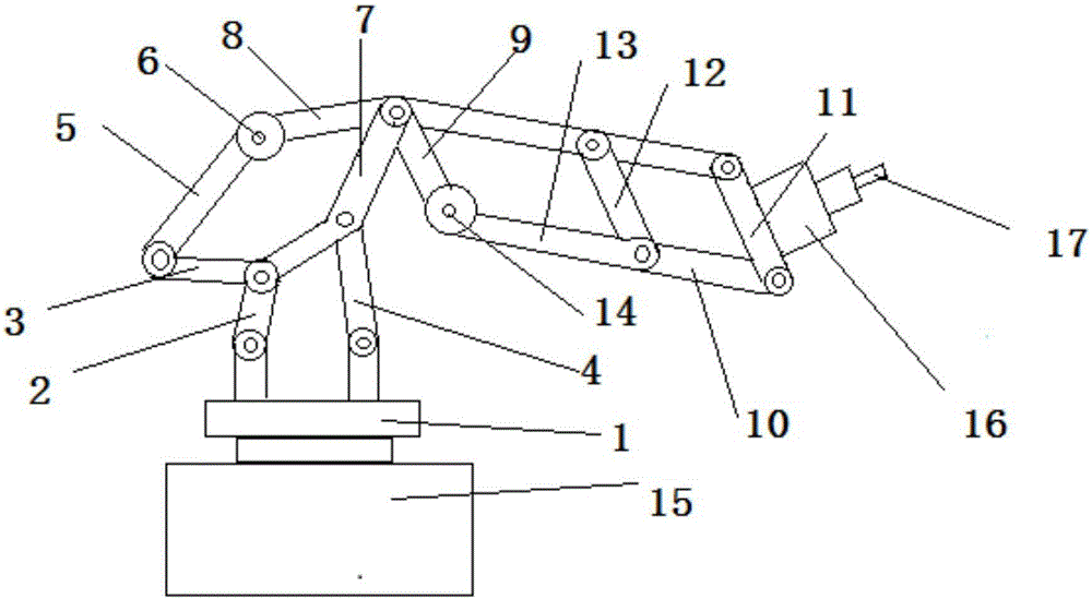 一种多闭链结构变自由度自动点焊机机构的制作方法