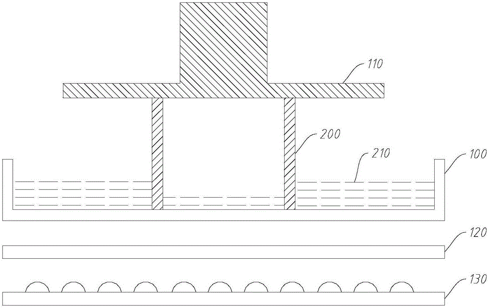 光固化3D打印机的制作方法