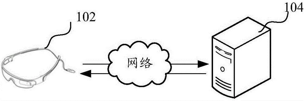 产品信息推荐方法、装置、计算机设备和存储介质与流程